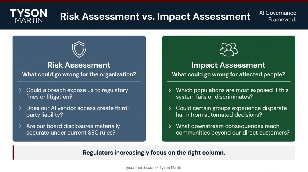 Risk assessment versus impact assessment key questions comparison side-by-side infographic