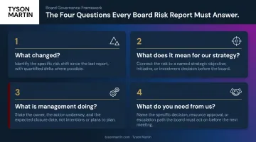 Four questions boards ask during risk reporting so what framework