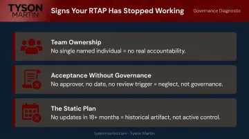 Three common RTAP failure patterns team ownership static plans and undocumented acceptance