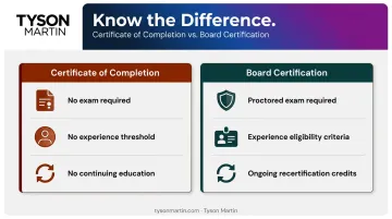 Certificate of completion versus board certification key differences comparison infographic