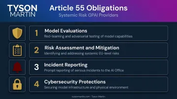 Four systemic risk GPAI model obligations under EU AI Act Article 55