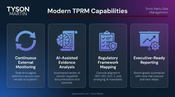 Four modern third-party risk assessment capabilities evolution from static to continuous monitoring