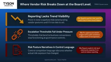 Three common TPRM board reporting failure patterns with governance breakdown indicators