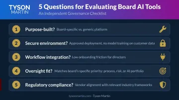Five-question framework for selecting the right AI tool for board governance