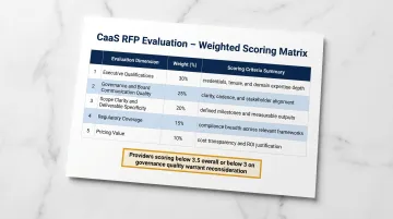 CaaS RFP weighted scoring matrix five evaluation dimensions with weights and criteria