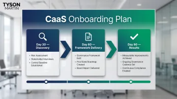 CaaS provider 30 60 90 day onboarding plan timeline with milestones and deliverables
