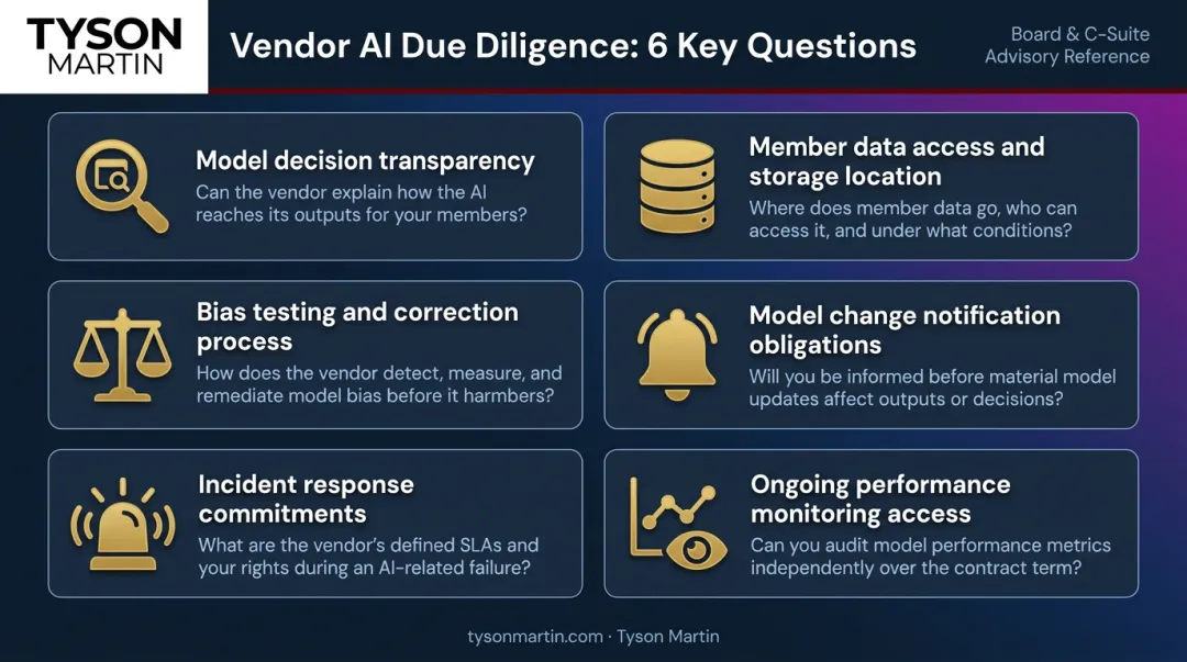 Six key vendor AI evaluation questions credit unions must ask before contracting