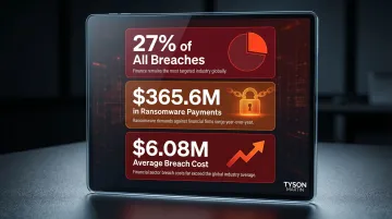 Financial services cyber breach statistics 2023 showing industry-leading threat exposure