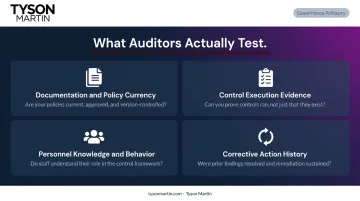 Four key areas regulators assess during a compliance audit framework