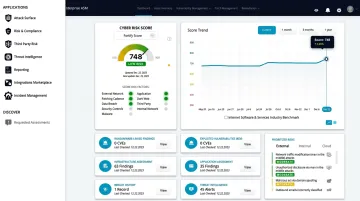Enterprise GRC compliance platform dashboard displaying continuous monitoring and risk metrics