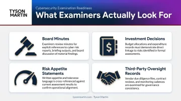 Four key examiner expectations for cybersecurity risk assessment governance compliance