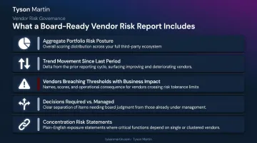 Board-level vendor risk report five essential components checklist infographic