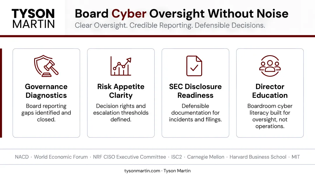 Security advisor and executive reviewing cyber risk governance documentation in modern boardroom