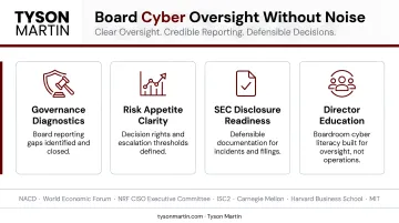 Security advisor and executive reviewing cyber risk governance documentation in modern boardroom