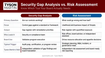 Security gap analysis versus risk assessment side-by-side comparison infographic