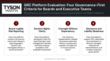 Four governance-first GRC evaluation criteria for board and executive platform selection