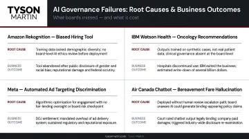 Four real-world AI governance failures comparing root causes and business outcomes