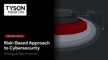Risk-Based Approach to Cybersecurity: Strategy & Best Practices
