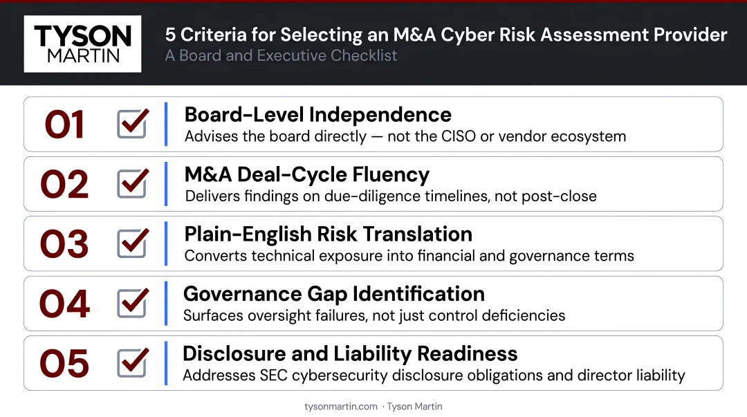 Five criteria for selecting an M&A cyber risk assessment provider checklist infographic