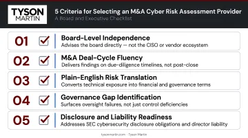 Five criteria for selecting an M&amp;A cyber risk assessment provider checklist infographic