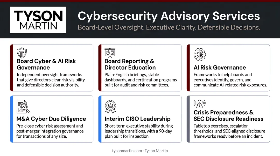 Six cybersecurity advisory service application areas overview infographic