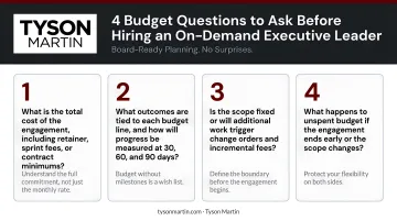 Four key budget planning questions before hiring an on-demand executive leader