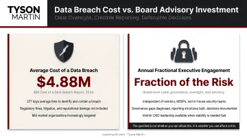 Cost of data breach versus fractional executive engagement annual investment comparison