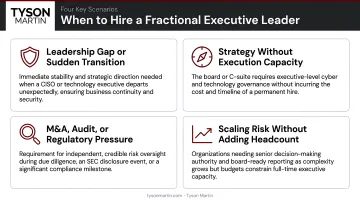 Four key scenarios indicating when to hire a fractional executive leader