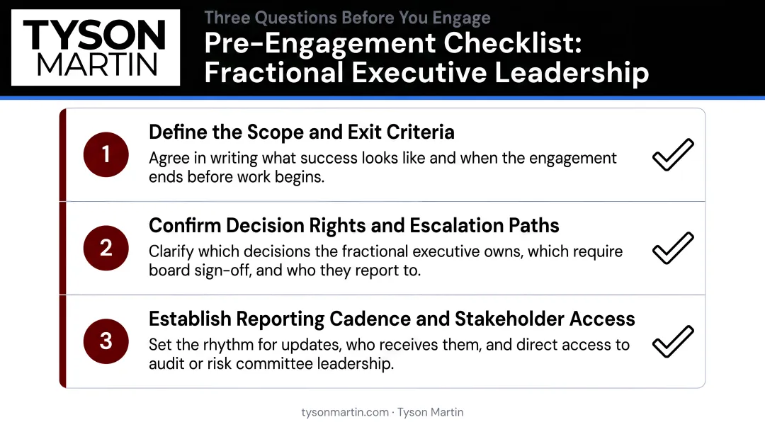 Three pre-engagement checklist items for fractional executive leadership success