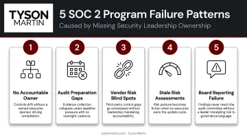 5 SOC 2 program failure patterns caused by missing security leadership ownership