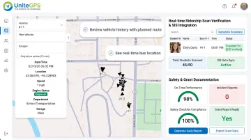 School bus GPS tracking and ridership scanning technology dashboard interface