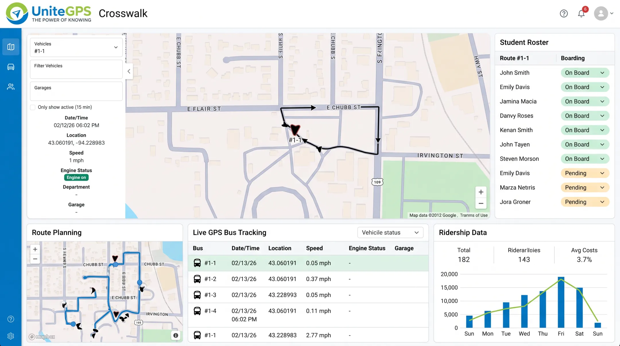 UniteGPS Crosswalk dashboard showing bus routing and live GPS tracking interface