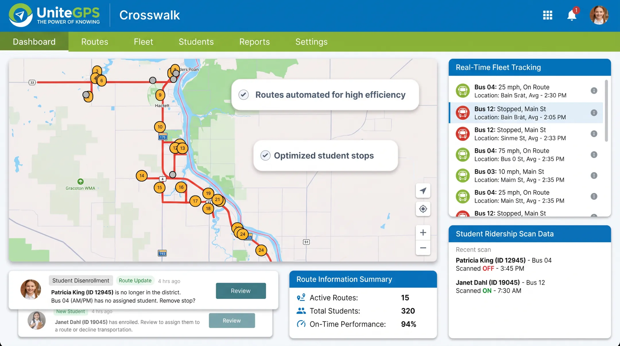 UniteGPS Crosswalk platform dashboard showing GPS tracking and ridership data