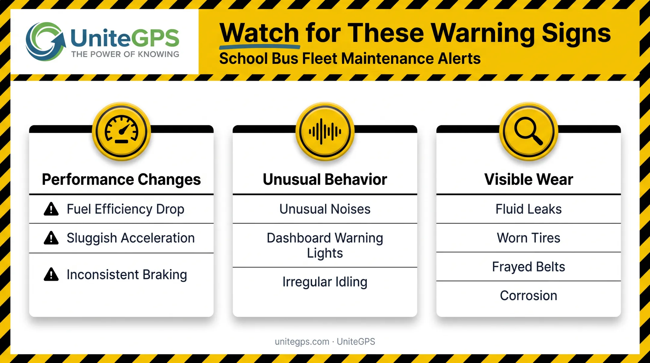 School bus warning signs checklist for performance noise and visible wear