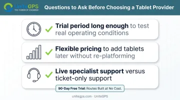 Checklist infographic for evaluating school bus tablet technology providers