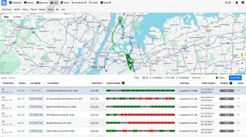 School transportation management dashboard displaying GPS tracking route optimization and ridership analytics data