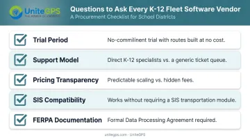 Five key vendor evaluation questions for selecting K-12 fleet management software