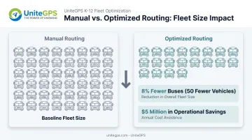 Boston Public Schools bus route optimization results before and after comparison