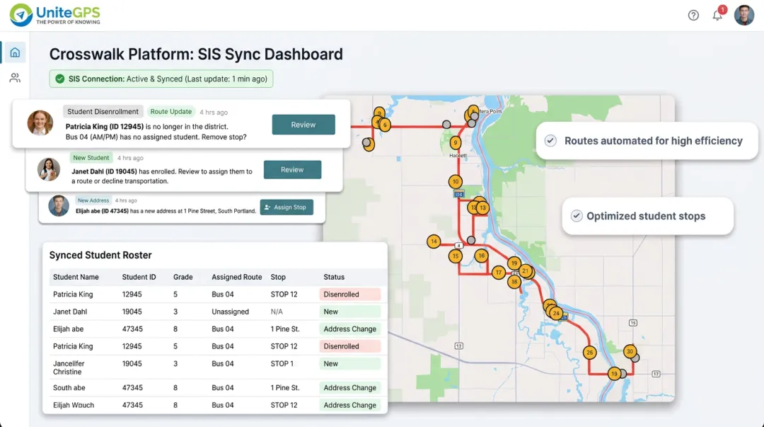 UniteGPS Crosswalk platform dashboard syncing SIS ridership data