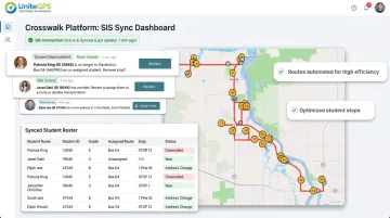 UniteGPS Crosswalk platform dashboard syncing SIS ridership data