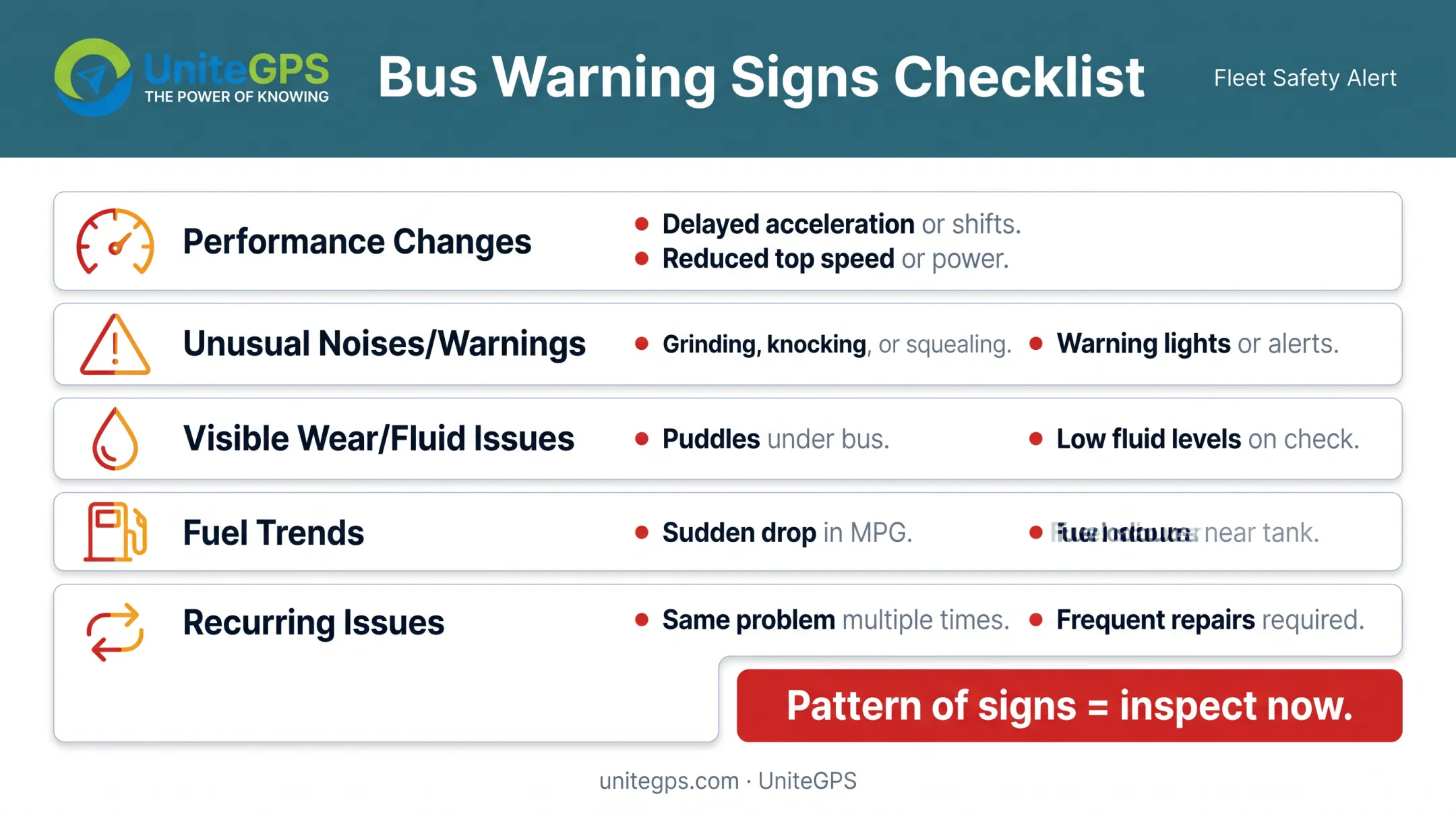 Warning signs checklist indicating school bus needs immediate maintenance inspection