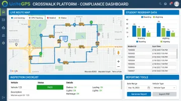 UniteGPS Crosswalk integrated platform dashboard displaying routing GPS tracking and student ridership data