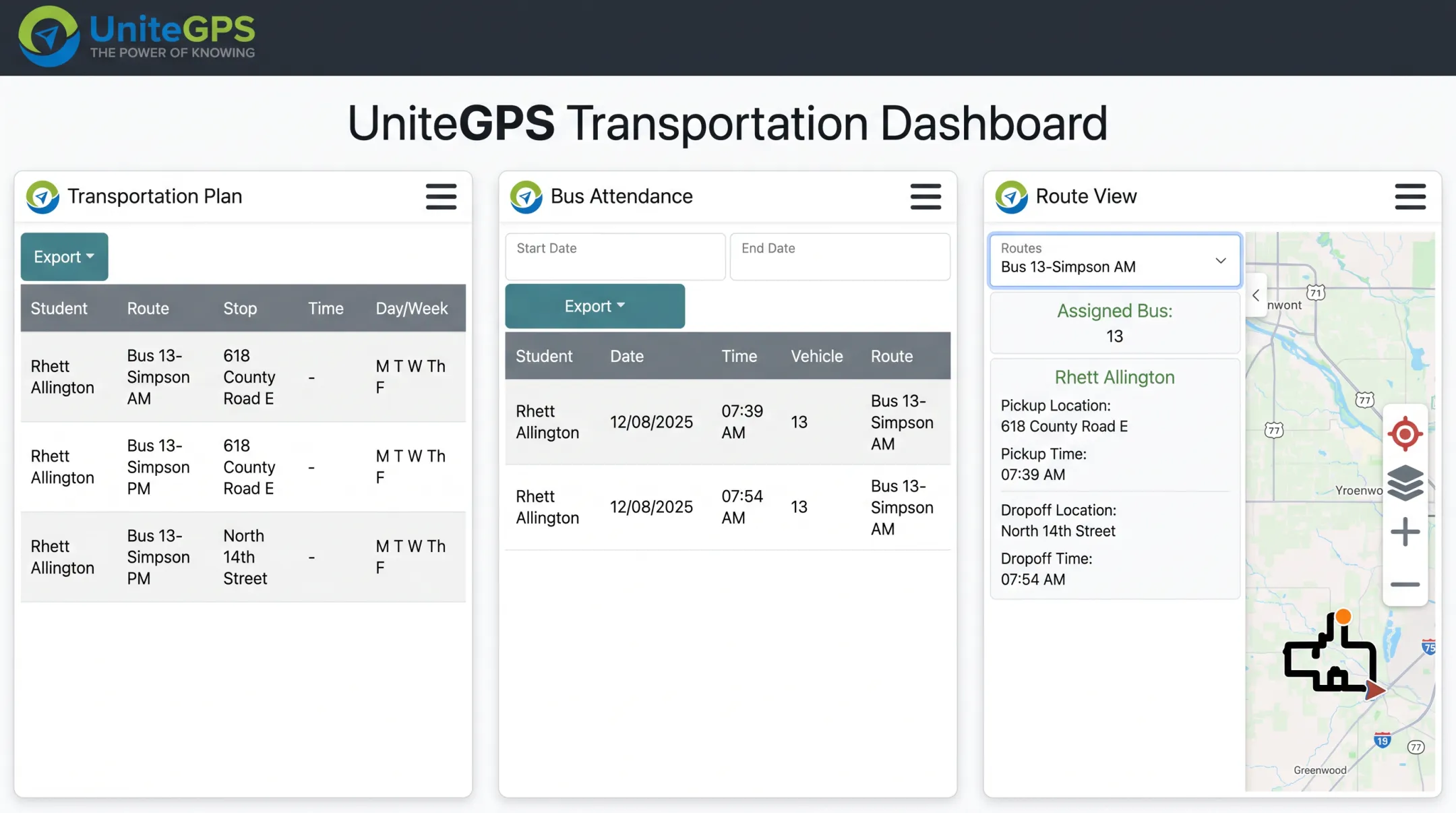 UniteGPS dashboard showing live GPS tracking route optimization and ridership data
