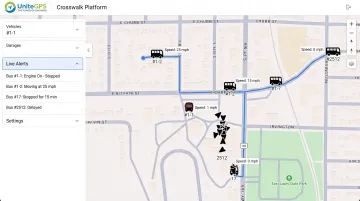 UniteGPS Crosswalk dashboard displaying live bus tracking and route data