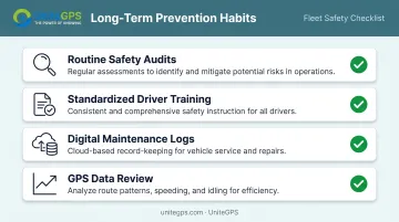 Long-term school bus safety prevention checklist for districts