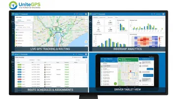 UniteGPS Crosswalk platform dashboard showing routing GPS and ridership tools