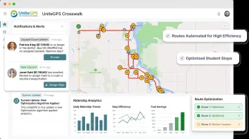 UniteGPS Crosswalk route optimization dashboard showing automated routing GPS tracking and ridership data