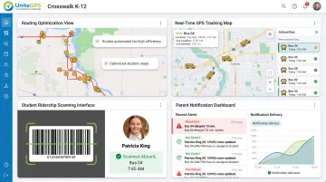 UniteGPS Crosswalk integrated platform showing routing module GPS tracking and parent communication dashboard