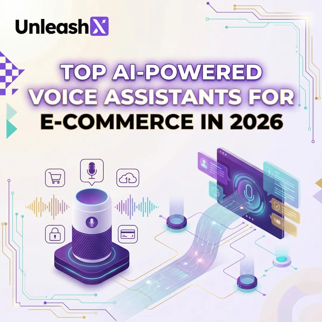 Top AI-Powered Voice Assistants for E-Commerce in 2026