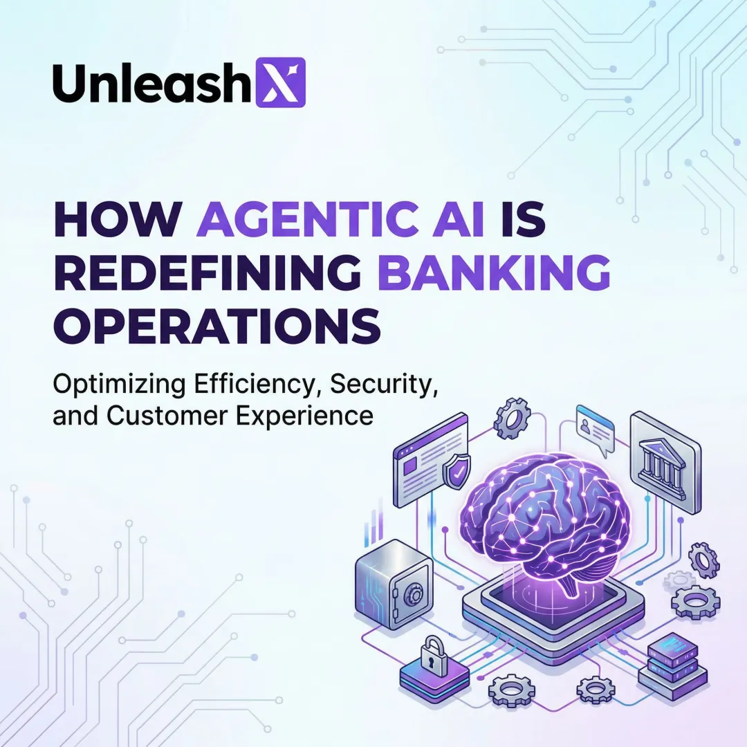 How Agentic AI is Redefining Banking Operations